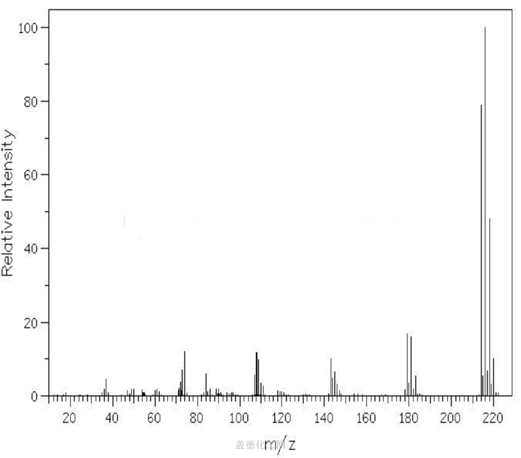 95-94-3-1-2-4-5-tetrachlorobenzene-formula-nmr-boiling-point-density