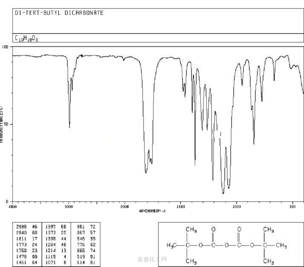 Boc Reagent Di-tert-butyl dicarbonate 24424-99-5 wiki