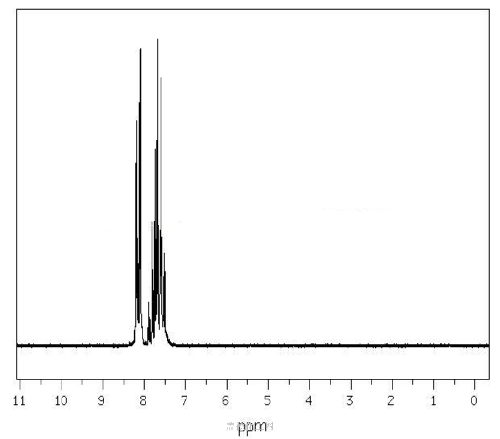 Benzoyl cyanide 613-90-1 wiki