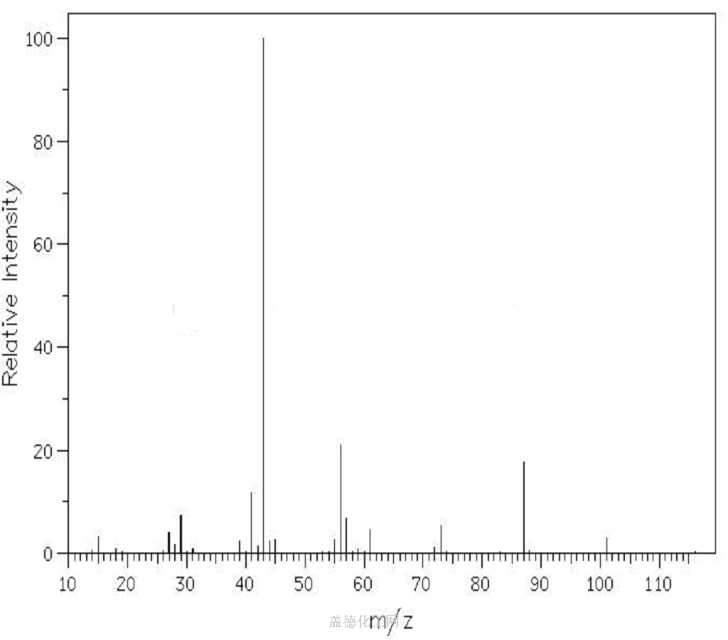 dl-sec-butyl-acetate-formula-nmr-boiling-point-density-flash-point-my