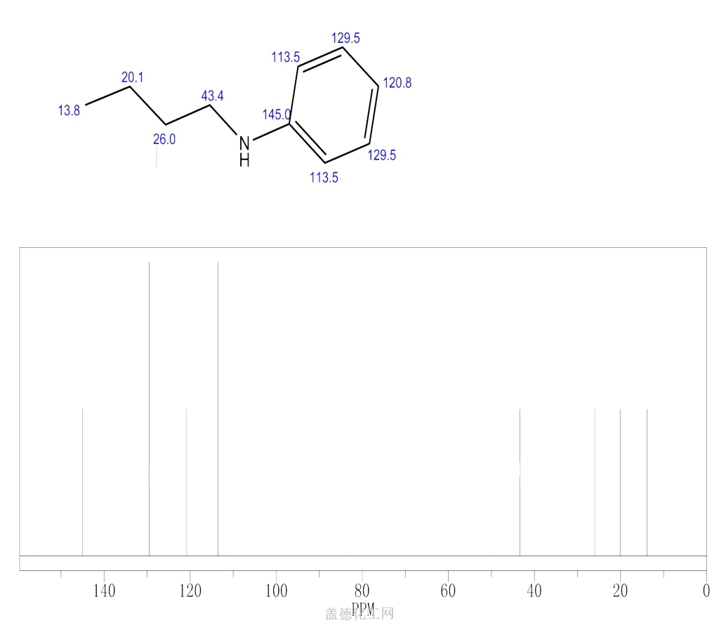 その他 1126-78 1126-78-9 N-ブチルアニリン - 辞書- guidechem.com