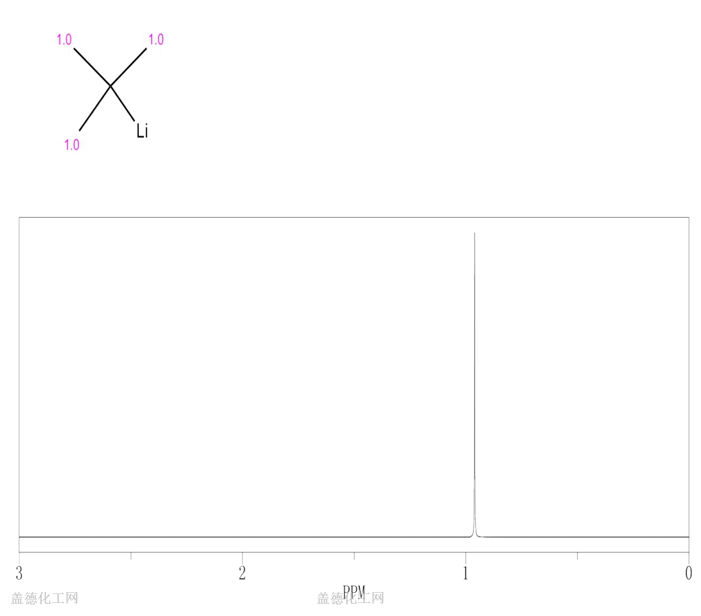 594-19-4 叔丁基锂 cas号594-19-4分子式,结构式,msds,熔点,沸点