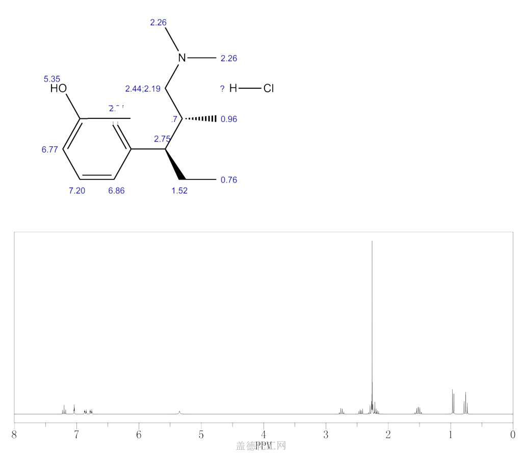 175591090 Tapentadol Hydrochloride Chemical Dictionary Guidechem
