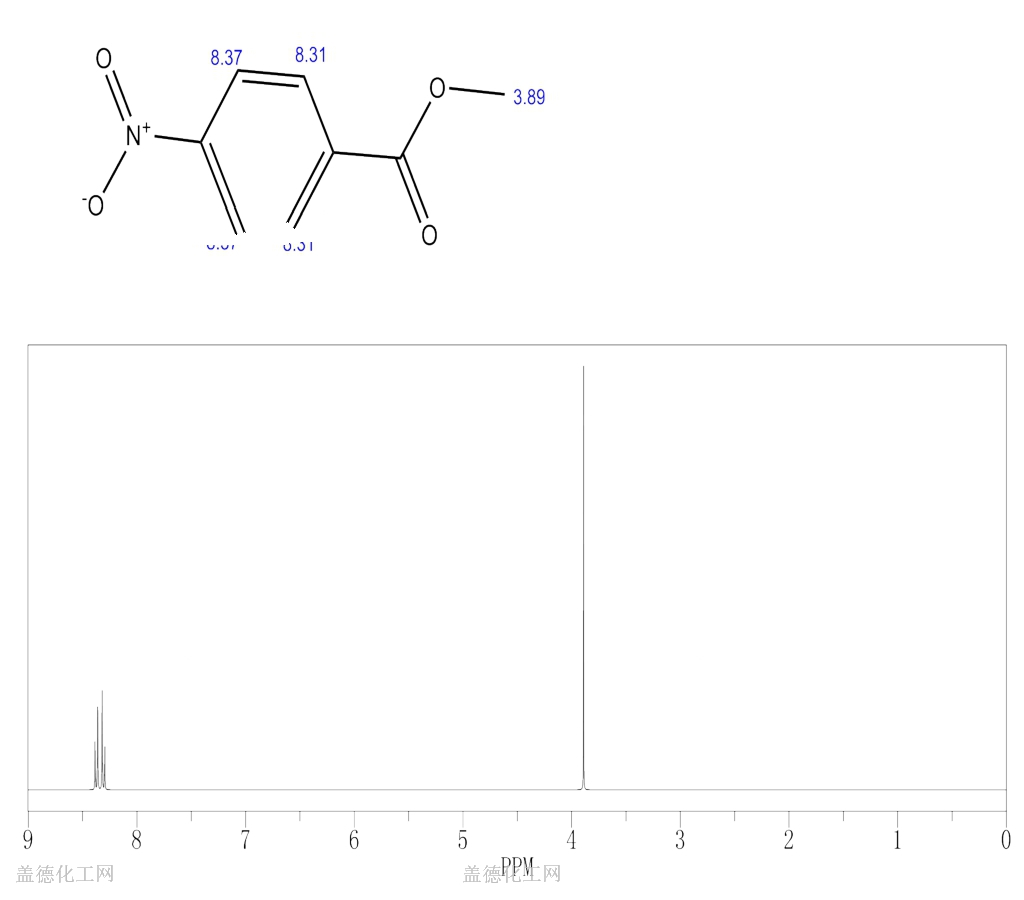 Methyl 4 Nitrobenzoate 619 50 1 Wiki