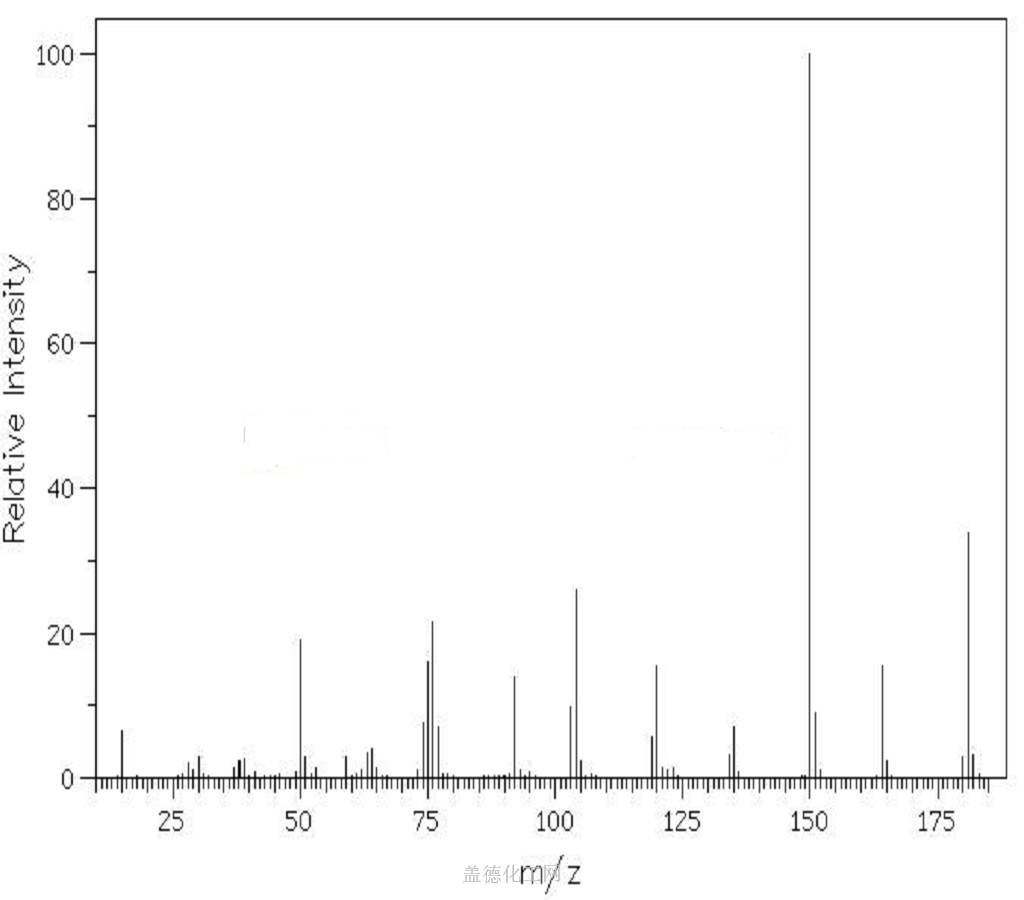 619 50 1 P ニトロ安息香酸メチル C8h7no4 密度 Nmr 分子構造 分子式 沸点 フラッシュポイント 融点 辞書 Guidechem Com