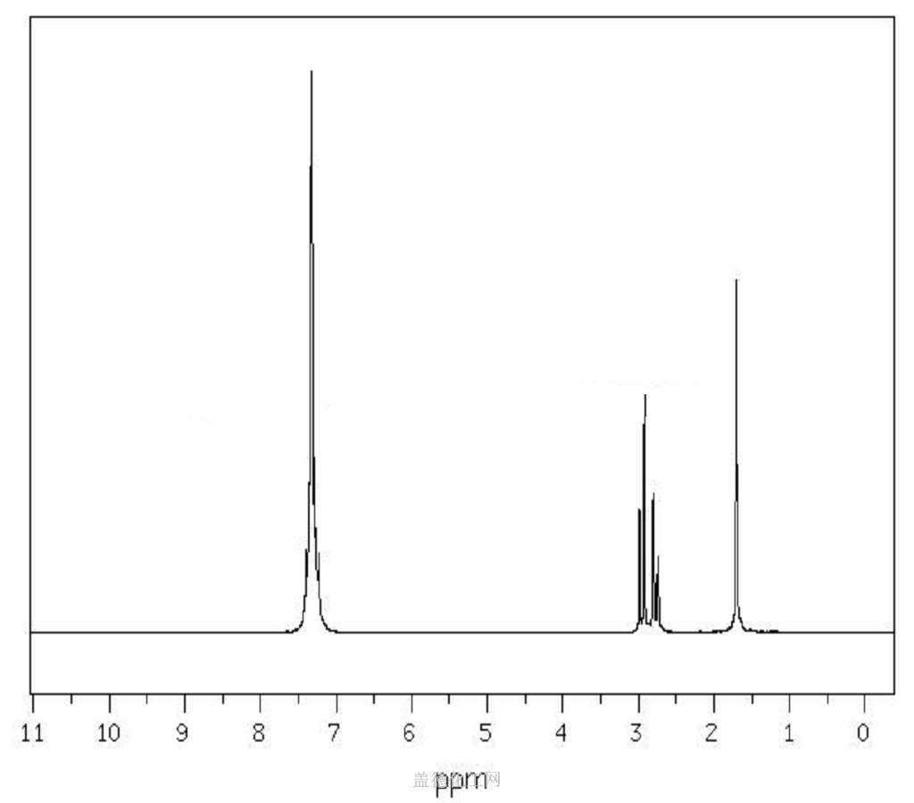 92062-15-2 Solvent naphtha(petroleum), hydrotreated light naphthenic  C15H21NaO5S, Formula,NMR,Boiling Point,Density,Flash Point