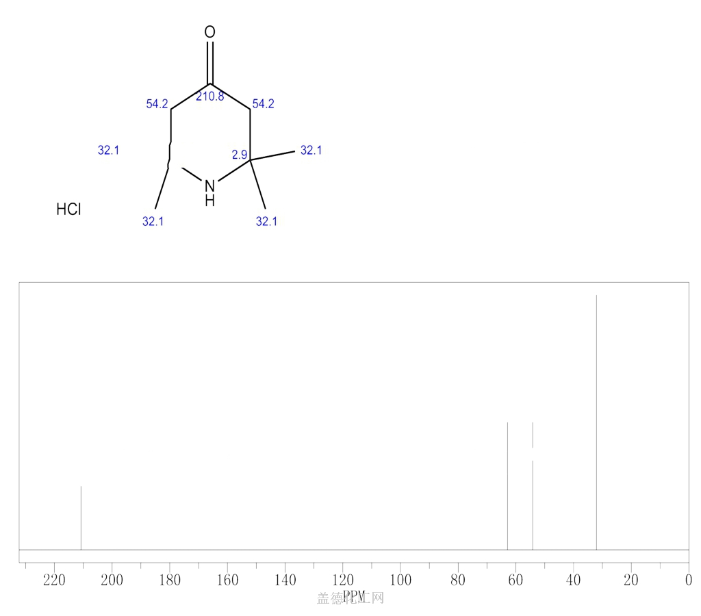 2-2-6-6-tetramethyl-4-piperidone-hydrochloride-33973-59-0-wiki