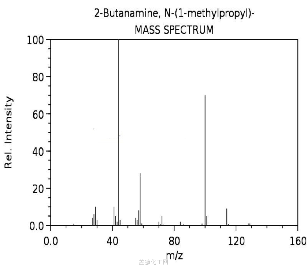 626 23 3 Di Sec Butylamine Formulanmrboiling Pointdensityflash Point