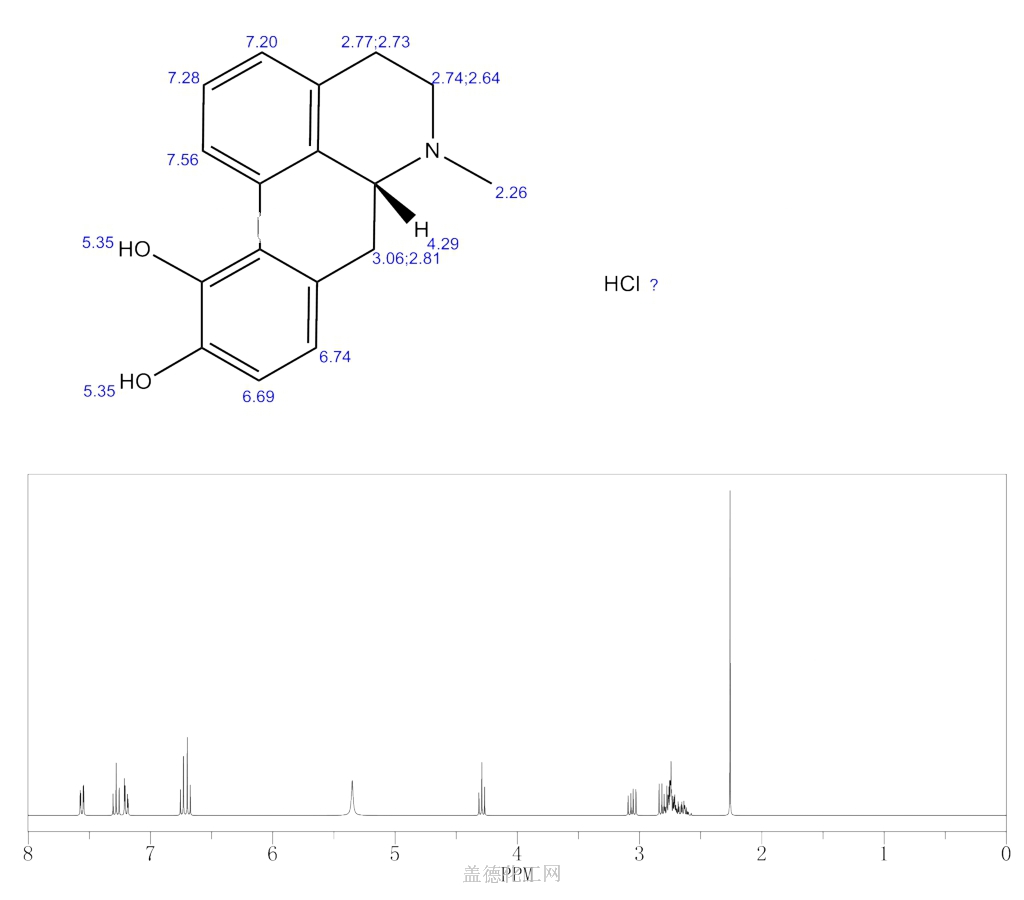 cas号314-19-2 盐酸去水吗啡分子式,结构式,msds,熔点,沸点,中英文