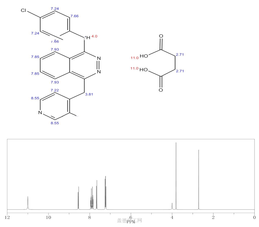 Vatalanib succinate 212142-18-2 wiki