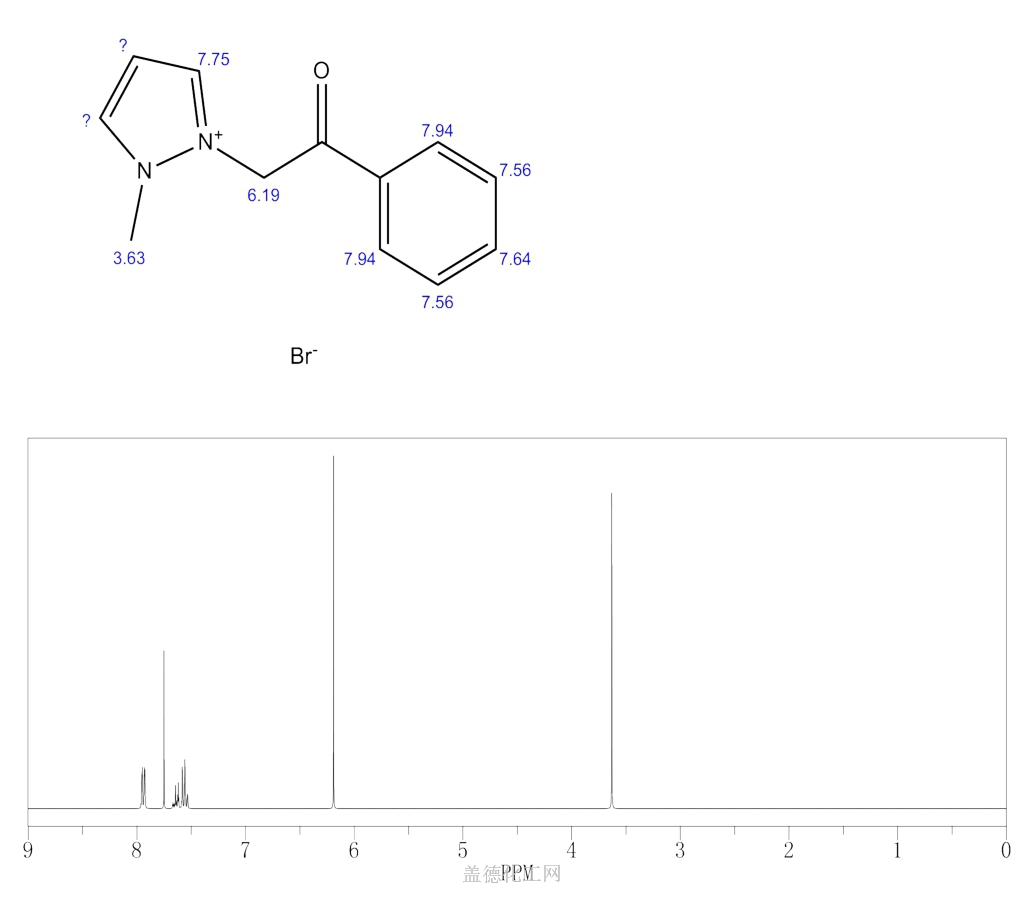 1H-Pyrazolium,1-methyl-2-(2-oxo-2-phenylethyl)-, bromide (1:1) 26489-40 ...