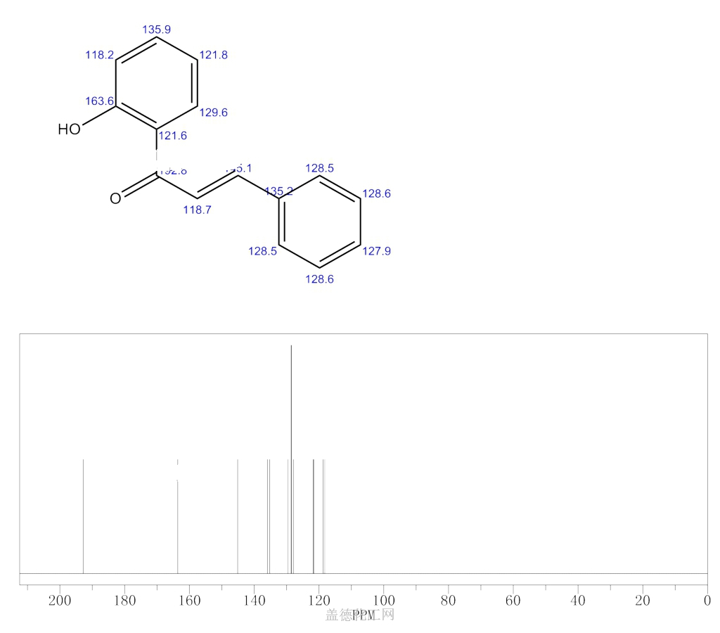 888120 2Propen1one,1(2hydroxyphenyl)3phenyl, (2E) Guidechem