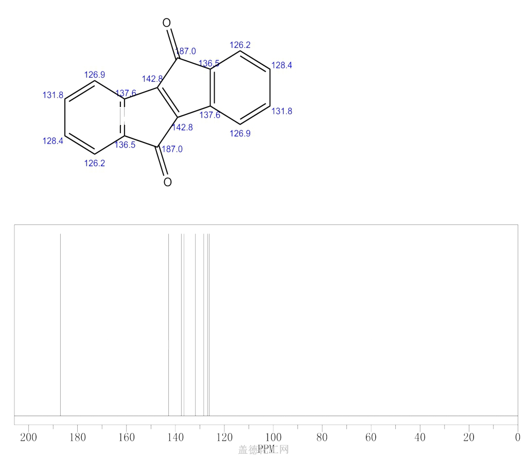 Indeno[2,1-a]indene-5,10-dione 16408-95-0 wiki