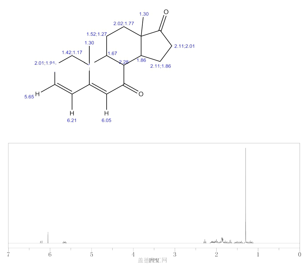 1420-49-1 Androsta-3,5-diene-7,17-dione - Chemical Dictionary - Guidechem