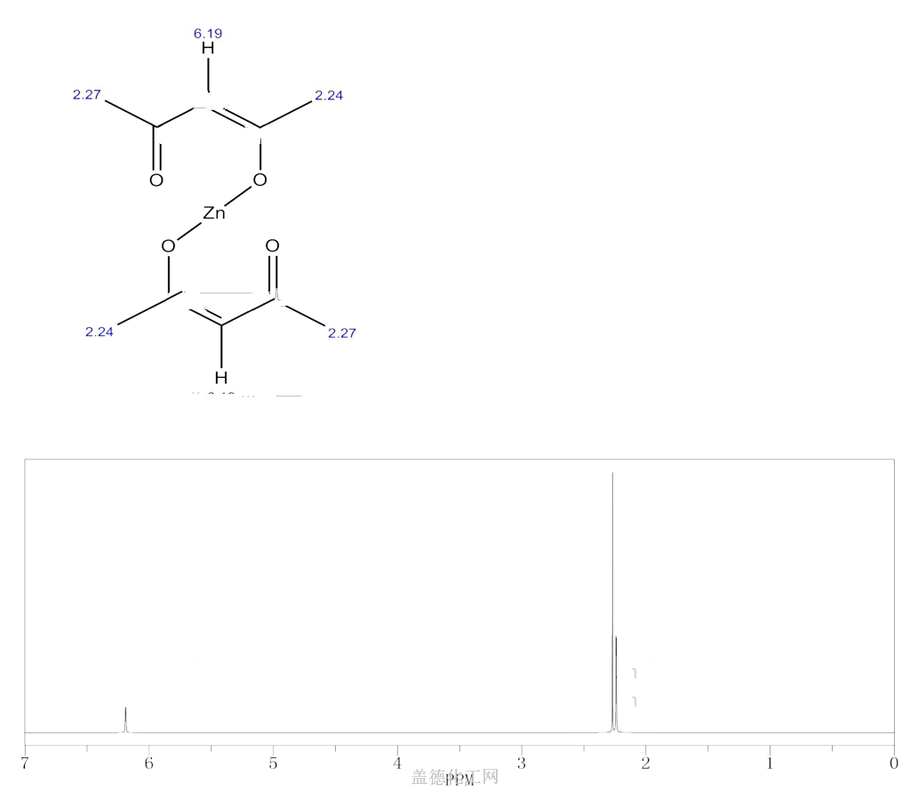 Zinc acetylacetonate hydrate 108503475 wiki