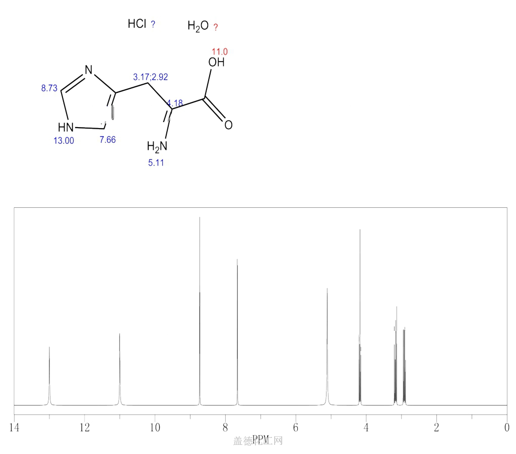 Histidine, chlorure d'hydrochlorure, hydrate (1: 1: 1) 123333-71-1 wiki ...
