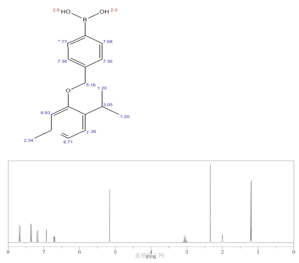 4-[(2-ISOPROPYL-5-METHYLPHENOXY)METHYL]PHENYLBORONIC ACID 1072951-58-6 wiki