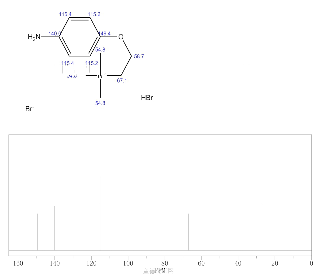 2-(4-Aminophenoxy)-N,N,N-trimethylethanaminium bromide hydrobromide ...