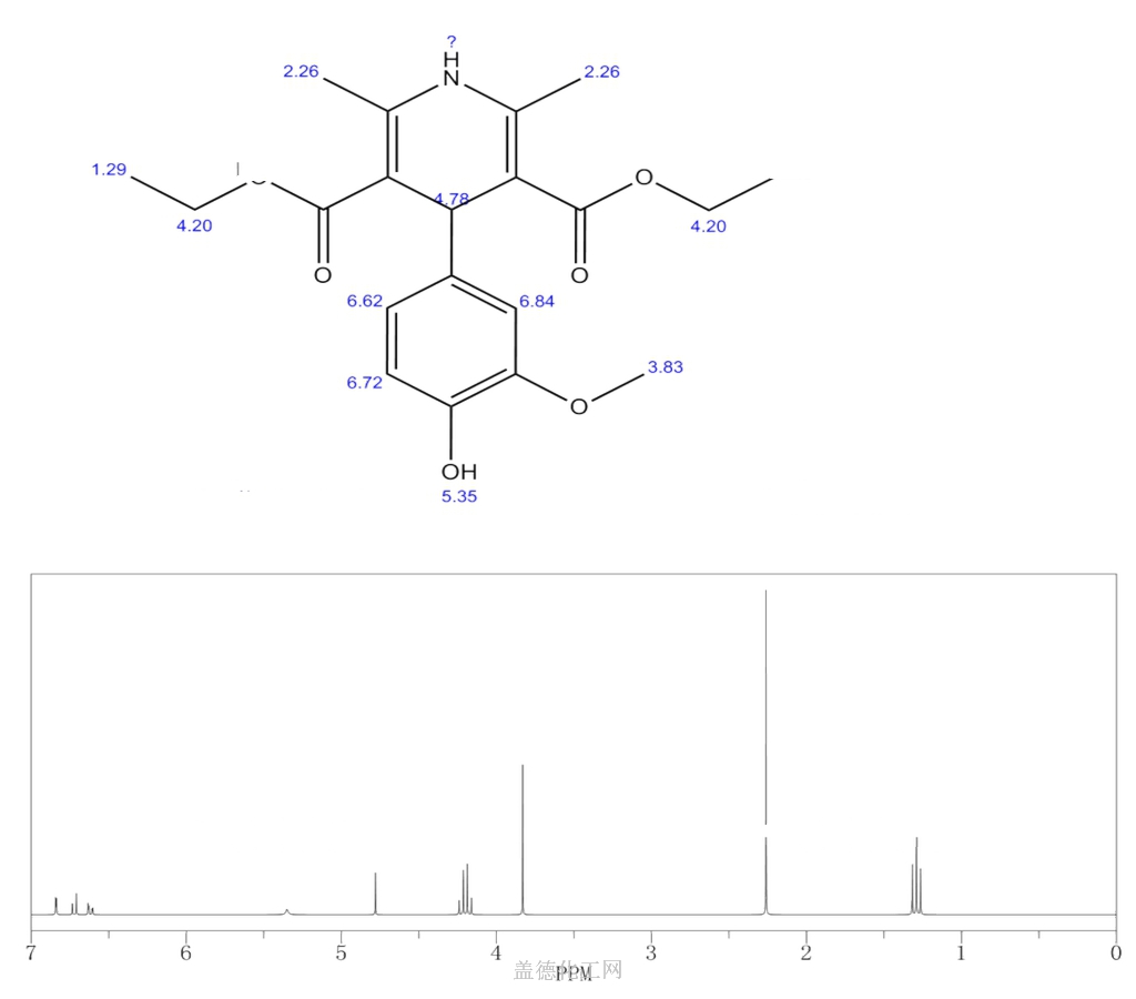 3,5-Pyridinedicarboxylic acid,1,4-dihydro-4-(4-hydroxy-3-methoxyphenyl ...