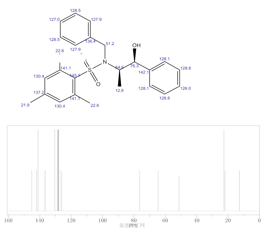 (1S,2R)-2-[N-BENZYL-N-(MESITYLENESULFONYL)AMINO]-1-PHENYL-1-PROPANOL ...