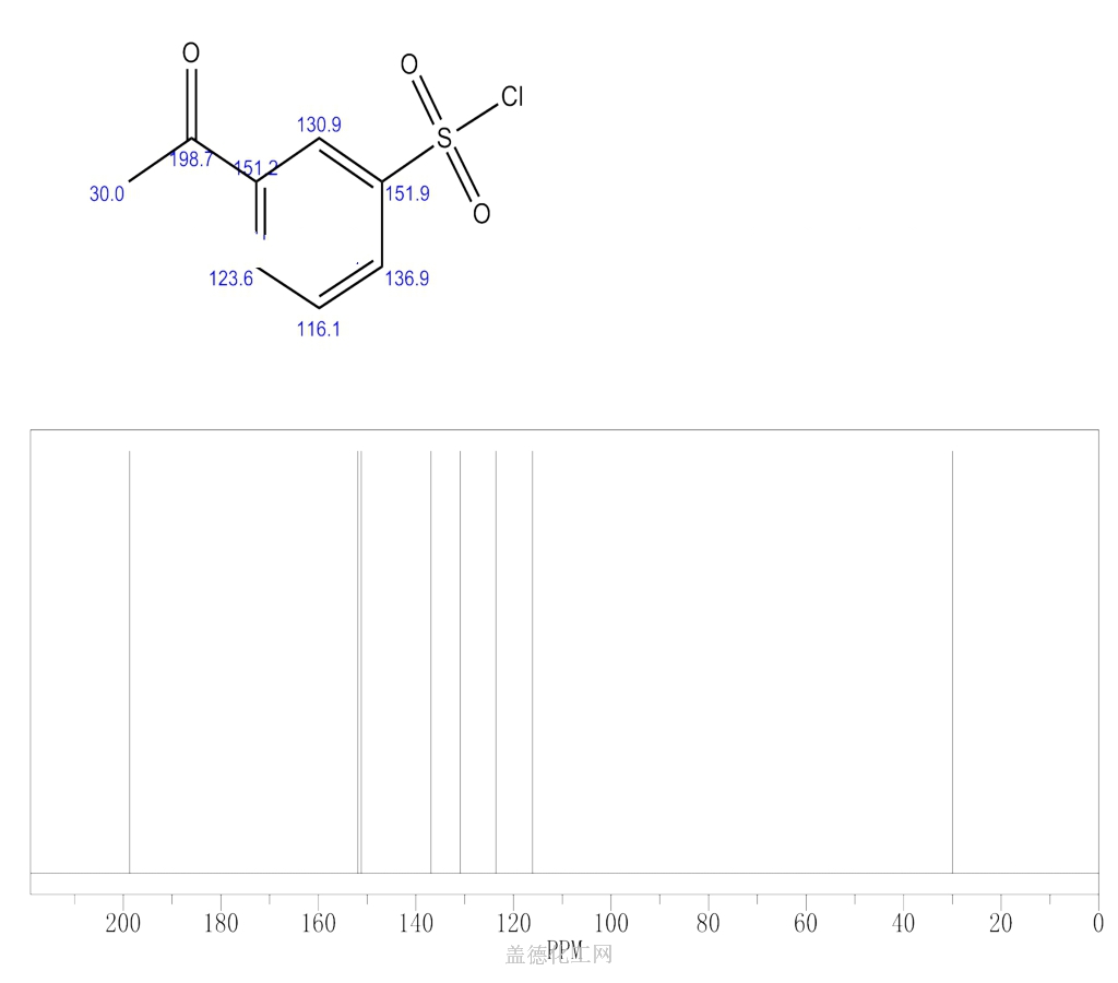 730351623乙酰基苯磺酰氯