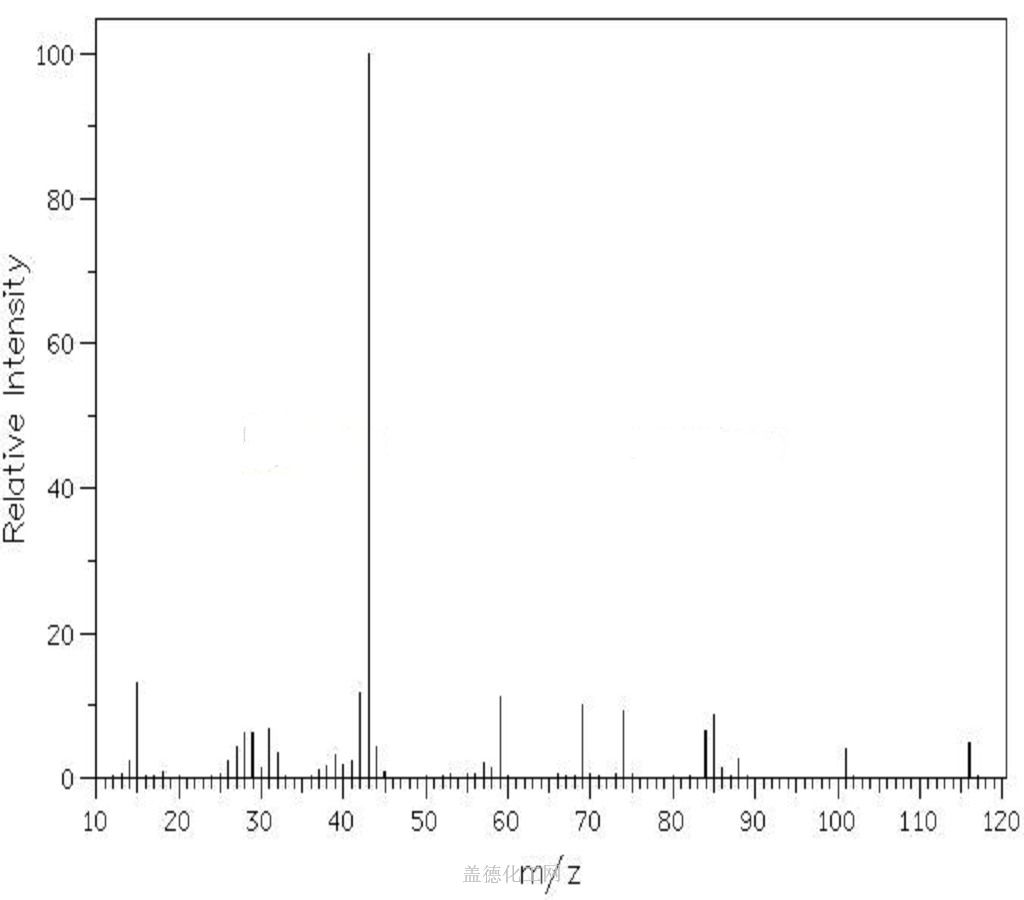 105-45-3-cas-105-45-3-msds
