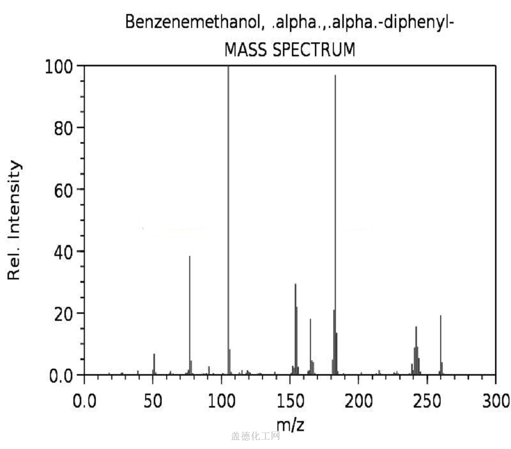 Triphenylmethanol Formula Nmr Boiling Point Density Flash Point | My ...