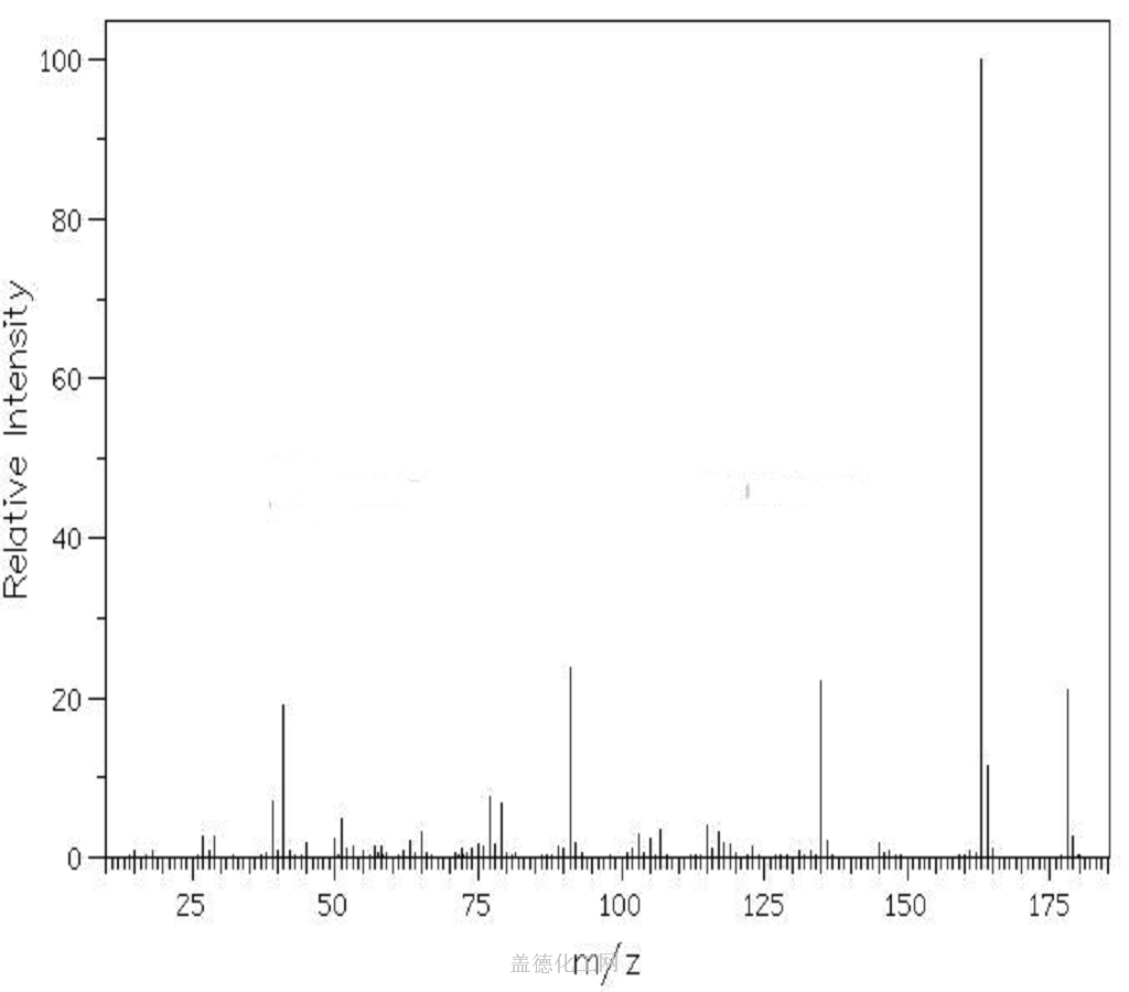 Mass 4-tert-Butylbenzoic acid 98-73-7