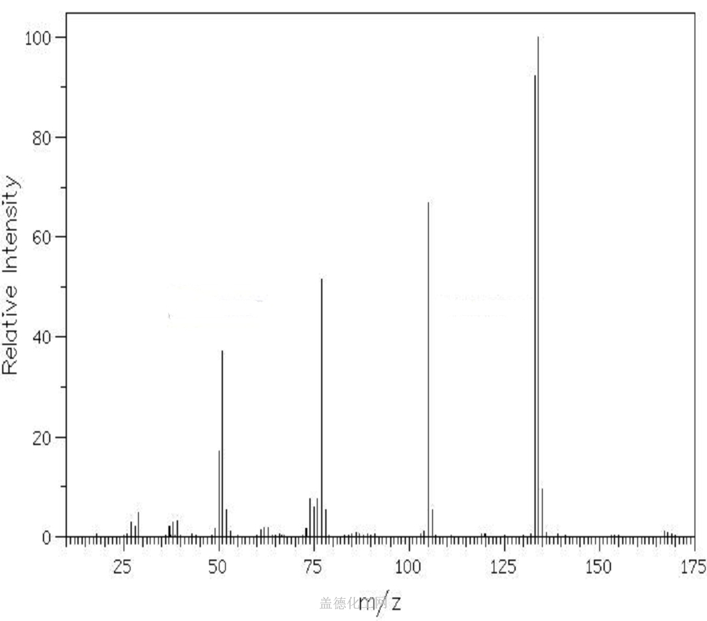 Isophthalaldehyde 626-19-7 wiki