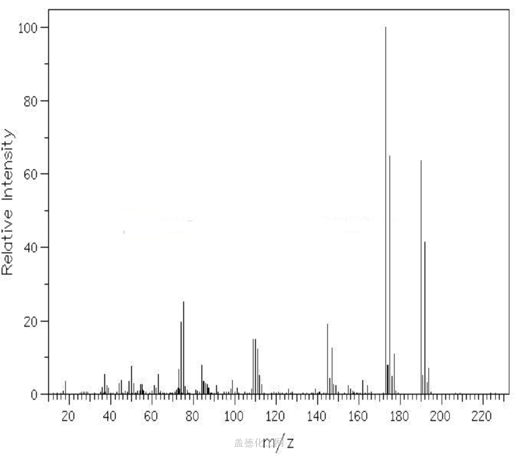 2,6Dichlorobenzoic acid 50306 wiki