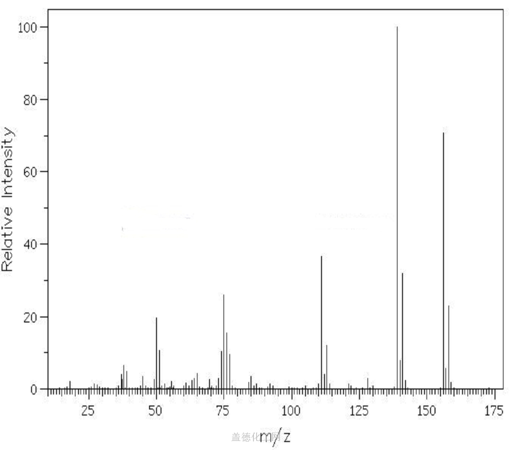 2Chlorobenzoic acid 118912 Guidechem