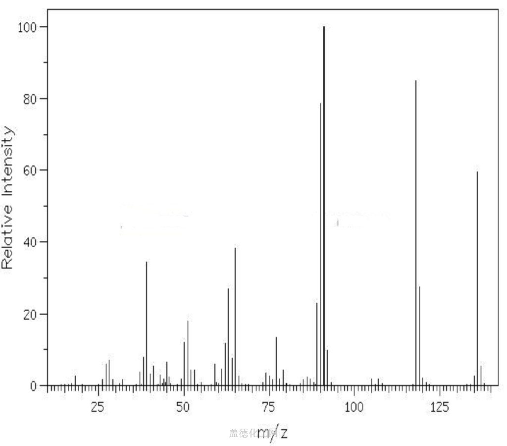 oToluic acid 118901 wiki