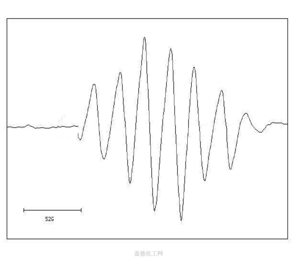 137-43-9 溴代环戊烷