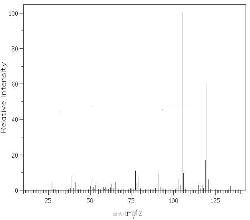 1-2-3-trimethylbenzene-526-73-8-guidechem