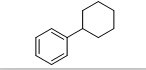 Cyclohexylbenzene/Phenylcyclohexane/CHB