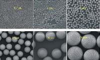 column chromatography Silica gel for separation and purification