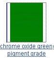 chrome oxide green pigment grade