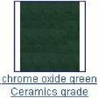 Chrome oxide green ceramic grade
